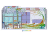 Simulation particulaire - Zone stérile